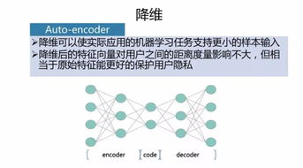 微信的机器学习与人工智能应用实践 构建智能社交生态